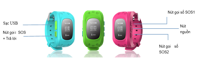 Đồng hồ thông minh định vị gps cho trẻ em chống nước siêu bền nhiều màu sắc yêu thích cho bé